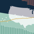 The Impact of Tax Policies on Healthcare Costs in Southeastern Washington