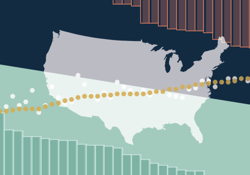 The Impact of Tax Policies on Healthcare Costs in Southeastern Washington