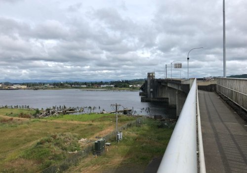 The Impact of Tax Policies on Low-Income Families in Southeastern Washington